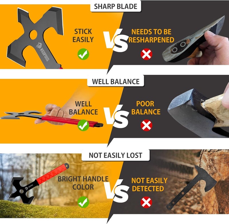 NedFoss Axe Throwing, 11.9" Full Tang Triple Edge Throwing Axe with Sheath TPE Rubber Handle, Axe Throwing Set 3, Axe for Throwing for Gifts - Image 3
